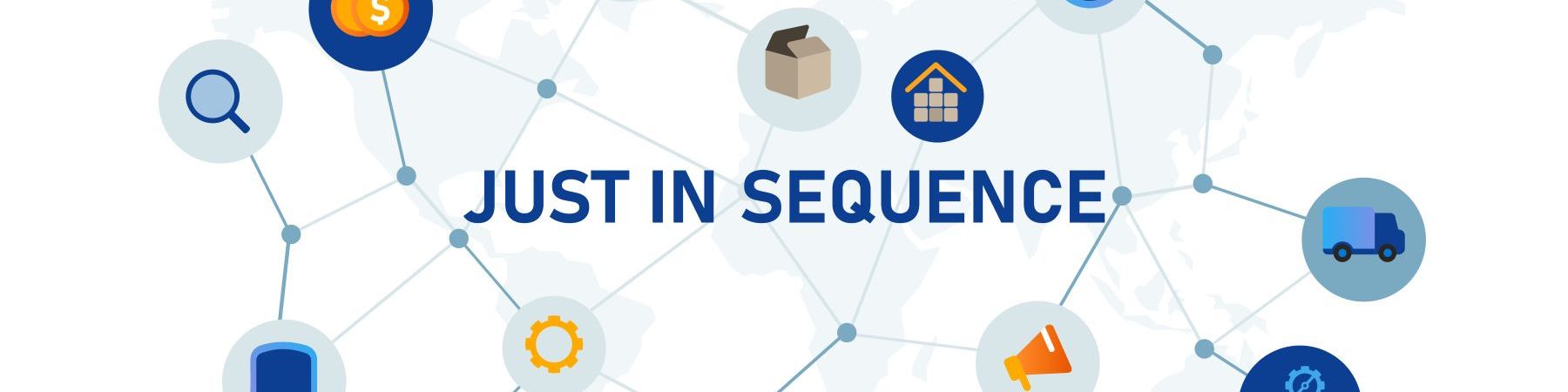 Just in Sequence Konzept der Inventarstrategie Montage-Linie Produktion