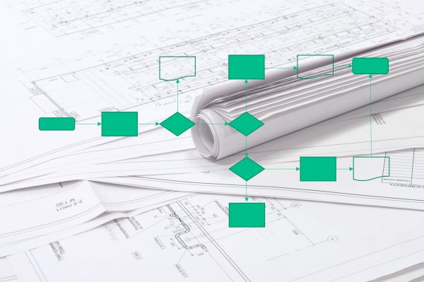Fabrik­planung – eine inter­disziplinäre Heraus­forderung die wir gemeinsam meistern