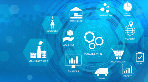 Forecasting und Bedarfsplanung von ebp-consulting